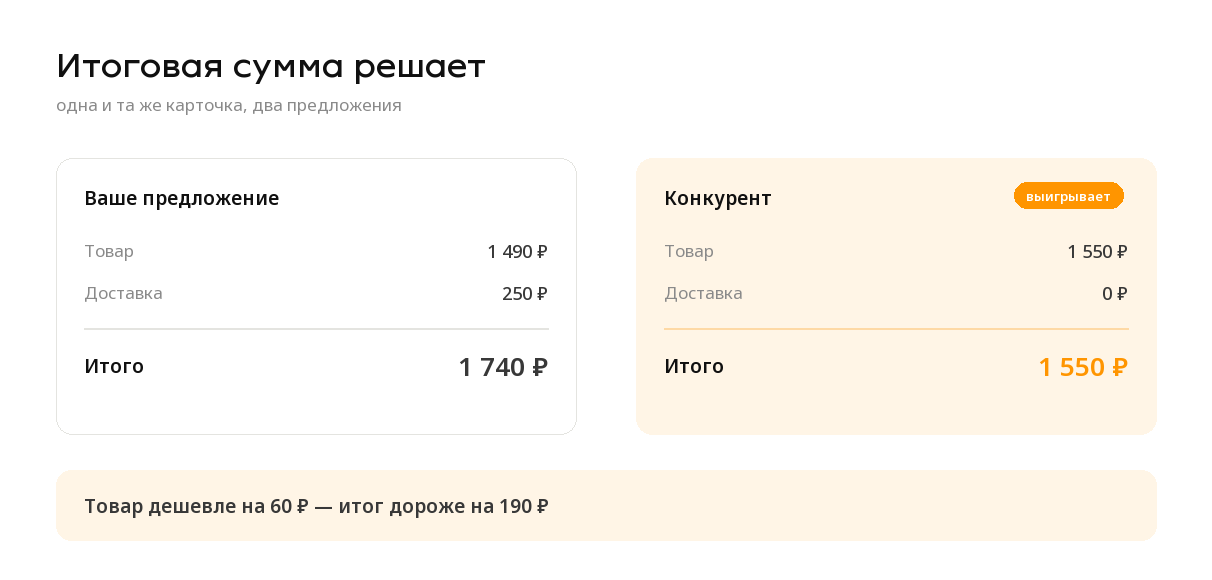 Сравнение двух предложений в одной карточке: цена товара и итоговая сумма с доставкой